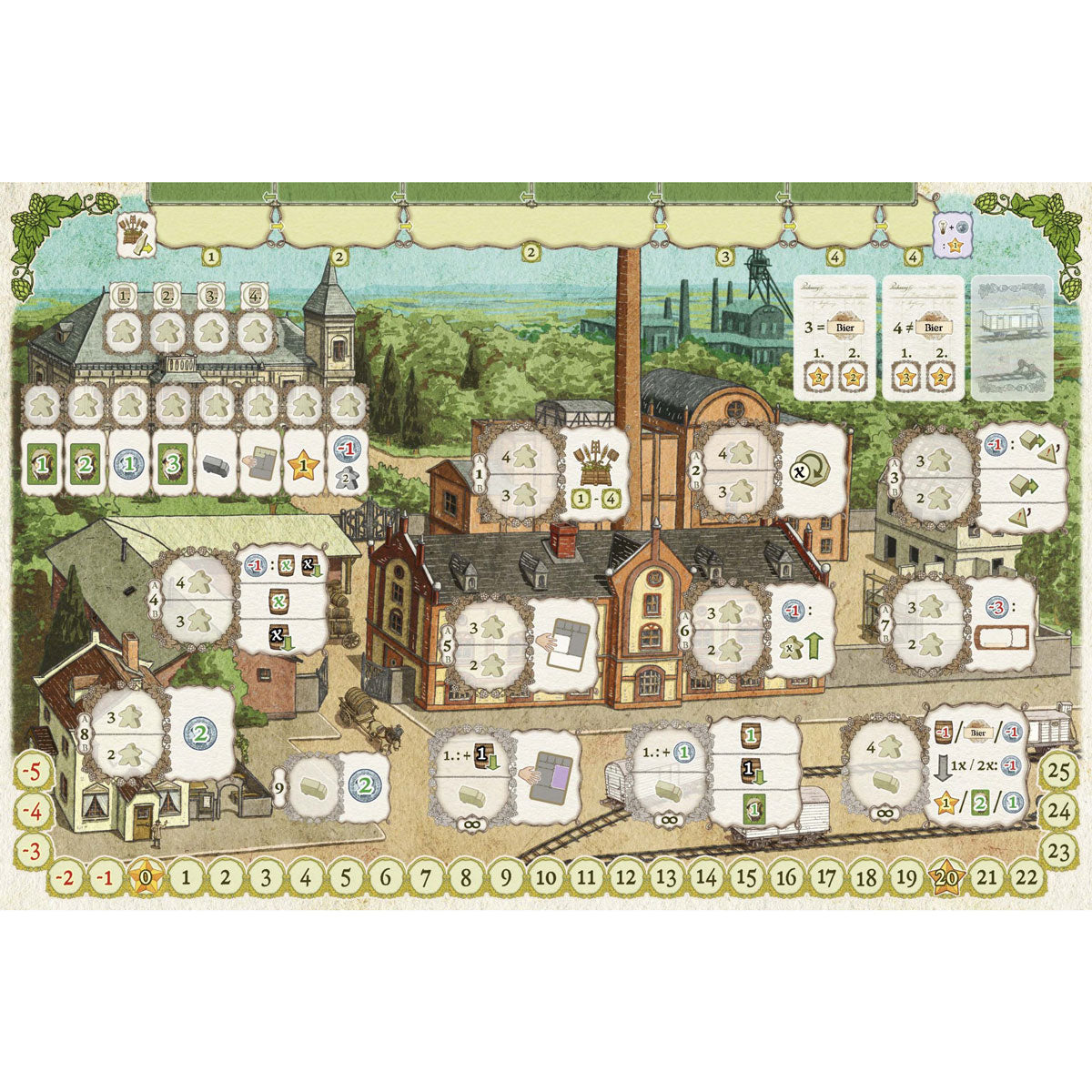 Bier Pioniere Tableau