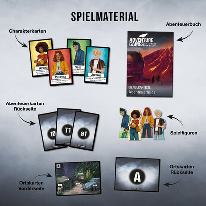 Adventure Games - Die Vulkaninsel Spielmaterial