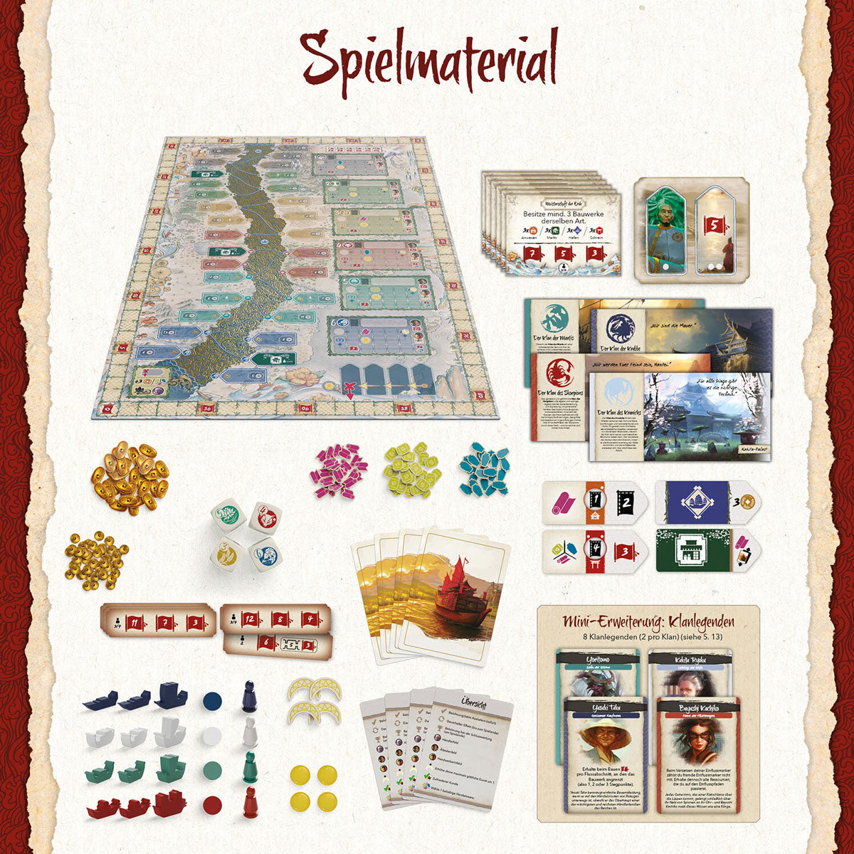 Am Goldenen Fluss Spielmaterial