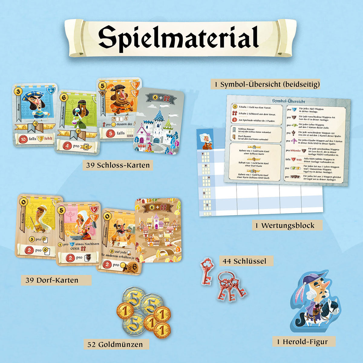 Castle Combo Spielmaterial