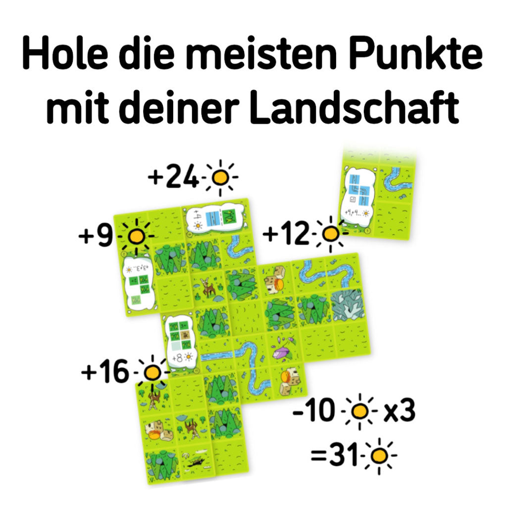 Confusing Lands