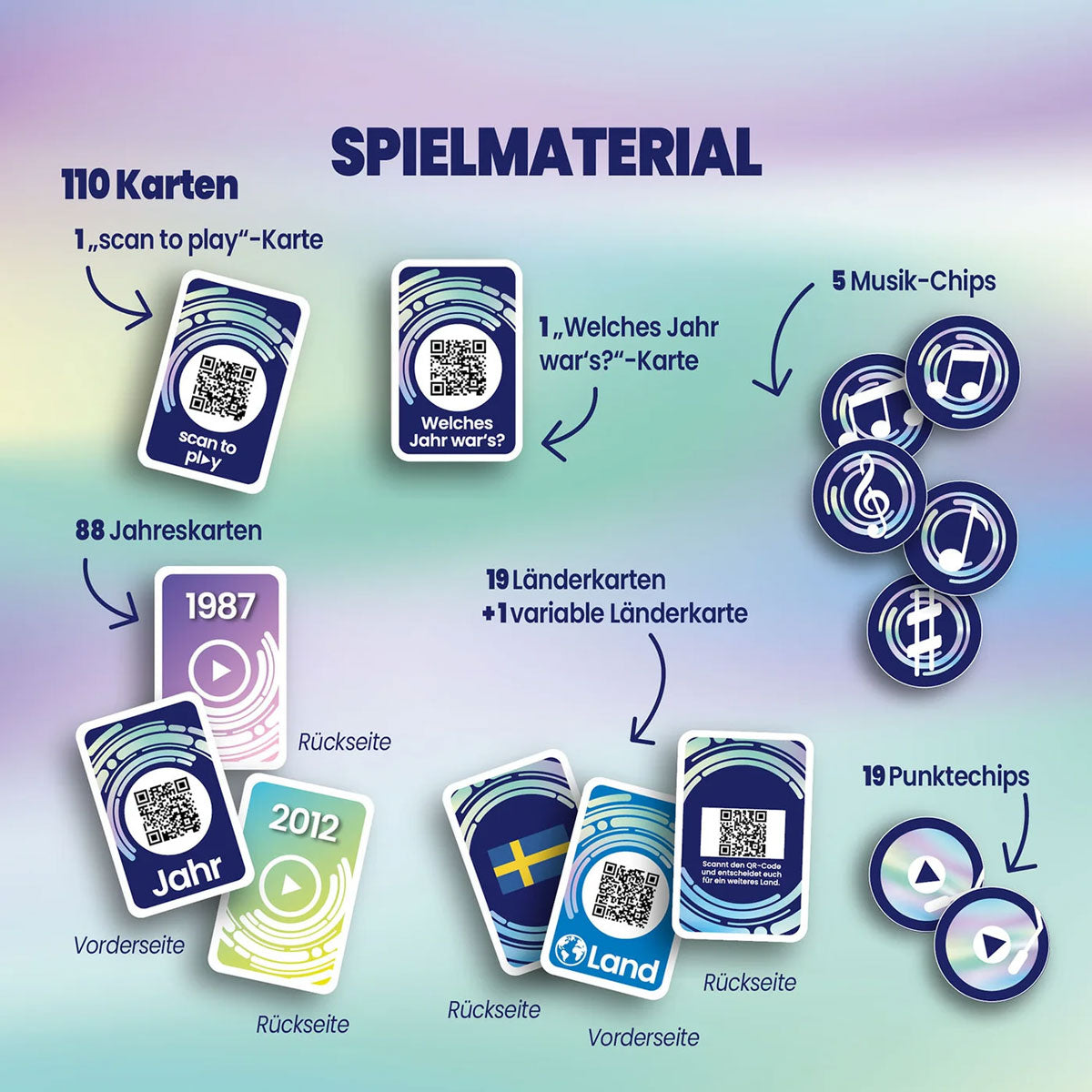 Play Spielmaterial