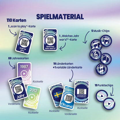 Play Spielmaterial