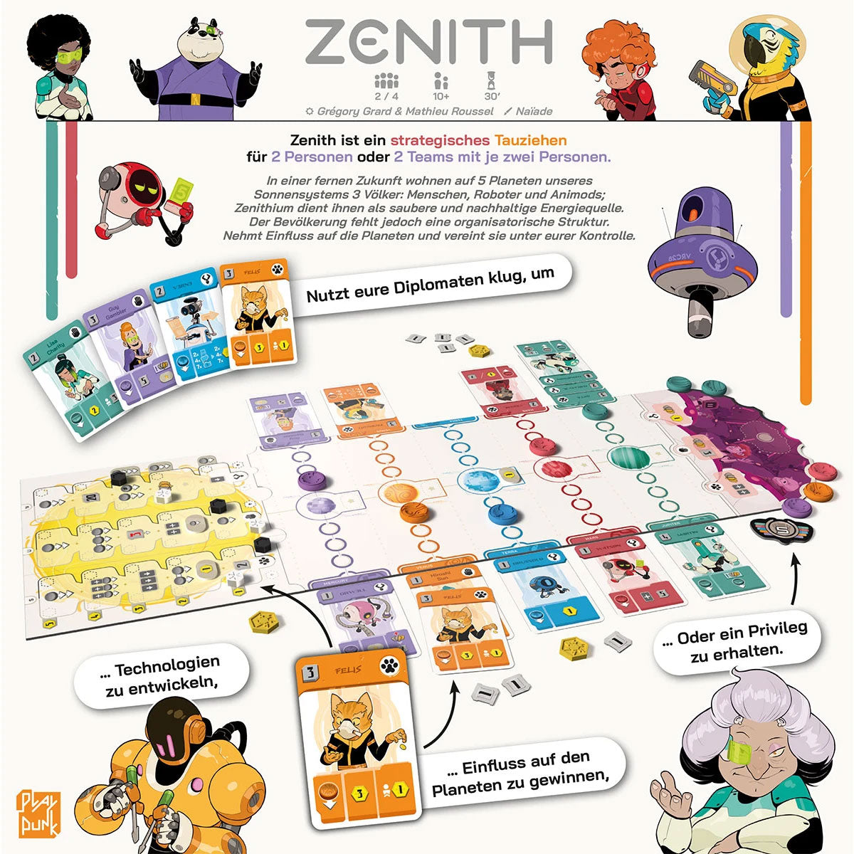 Zenith Rückseite